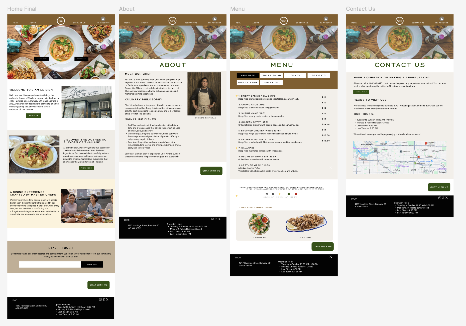 Redesigning a Nonprofit Website